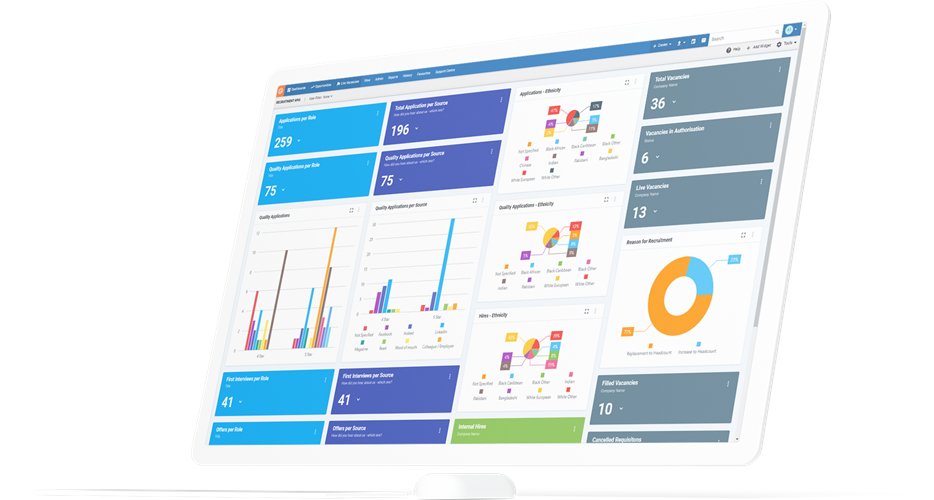 Recruitment analytics and dashboards displayed within an Applicant Tracking System