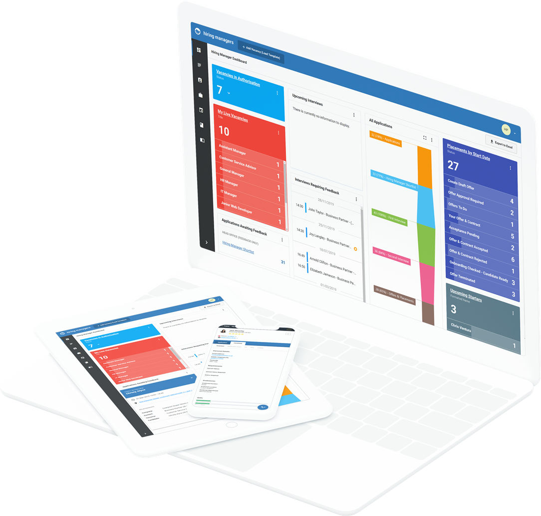Hiring manager portal including dashboards accessing an applicant tracking system on different devices